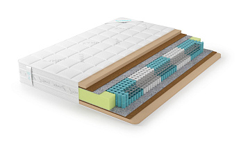 Матрас Lonax Memory Medium S1000 5 Zone