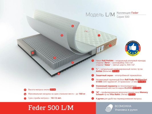 Матрас Rollmatratze Feder 500 L/M